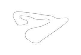 Dakar Ring pályarajz